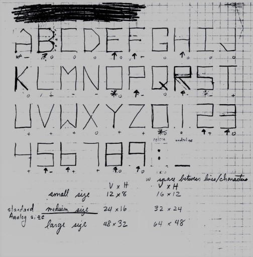 Asteroids Font Drawing